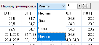 Вибір періоду групування в журналі